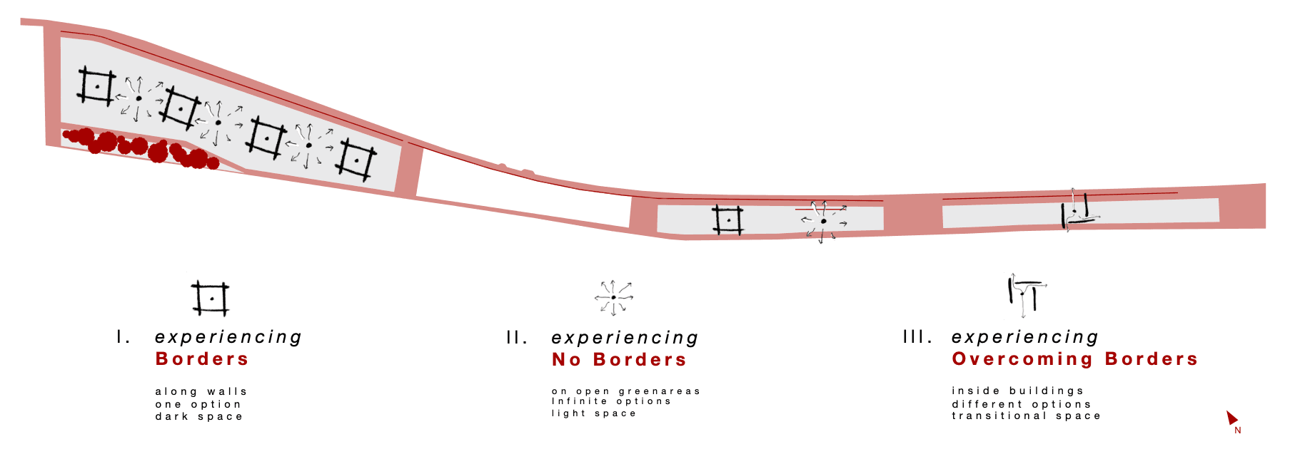 REMEANING THE REMAINING detail