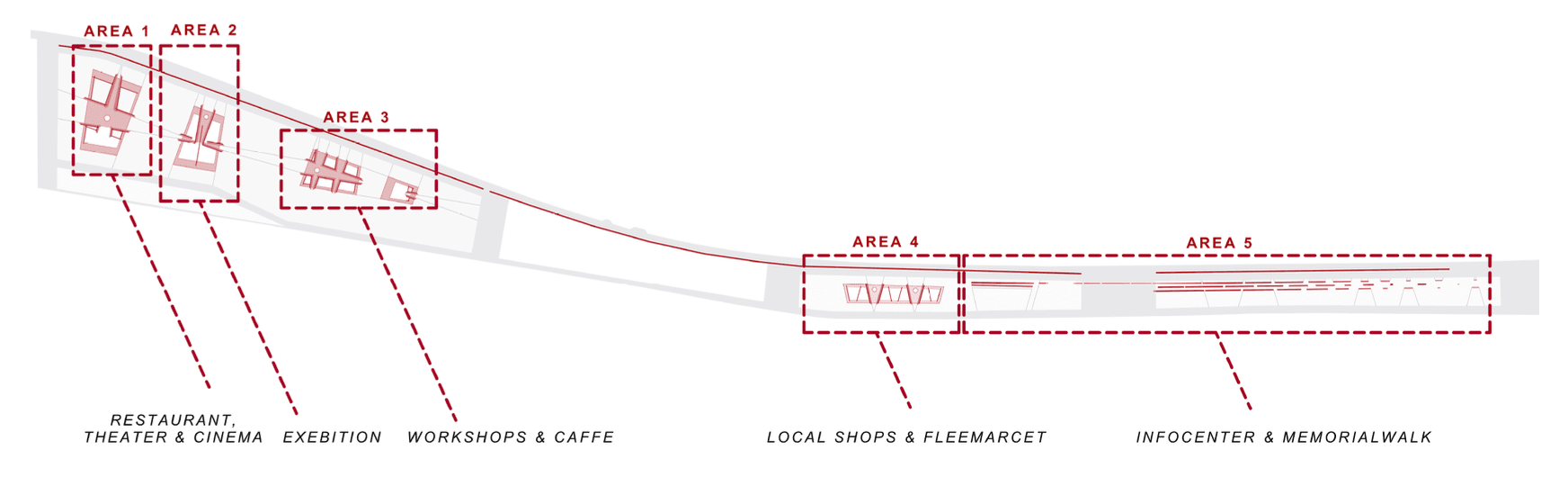REMEANING THE REMAINING detail