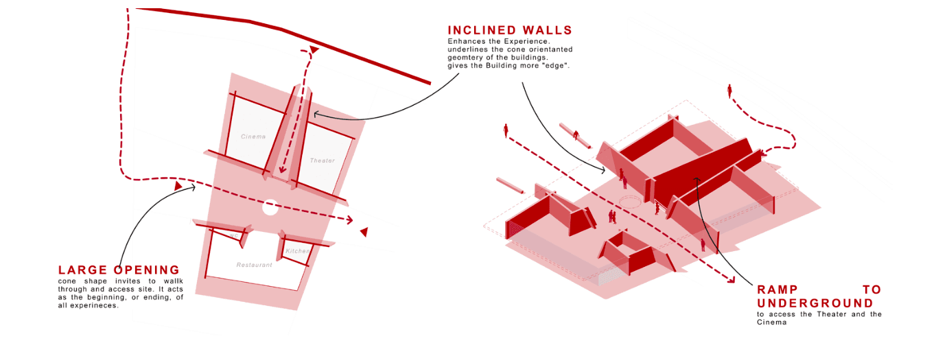 REMEANING THE REMAINING detail