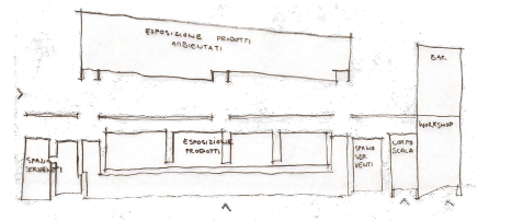 EX-FILANDA, ROMA detail