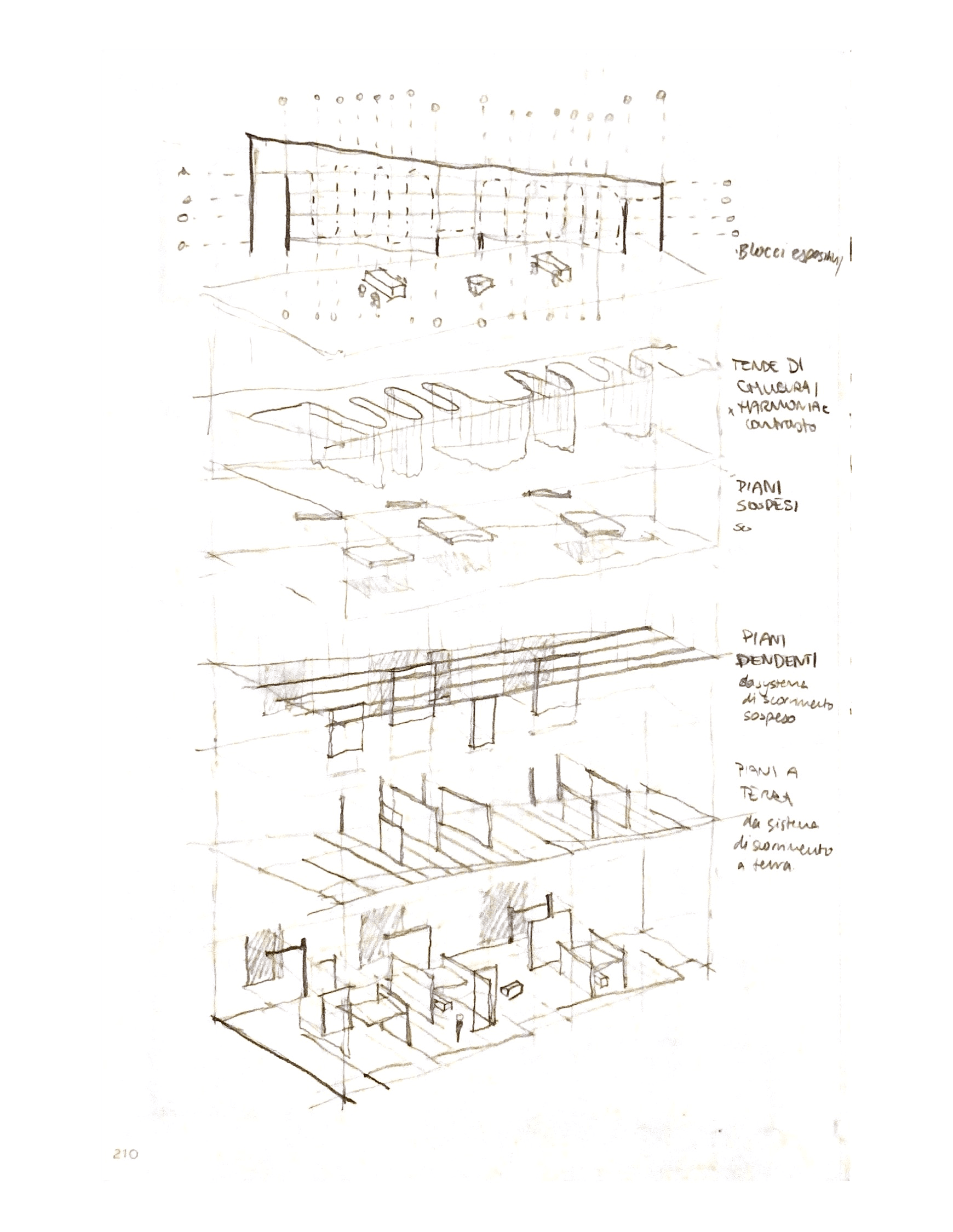 EX-FILANDA, ROMA detail